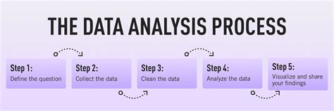 information analyst word hike|Information one can analyze Word Hike [ Answer ] .
